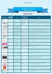 Panorama Trading Desks - Q4 2015